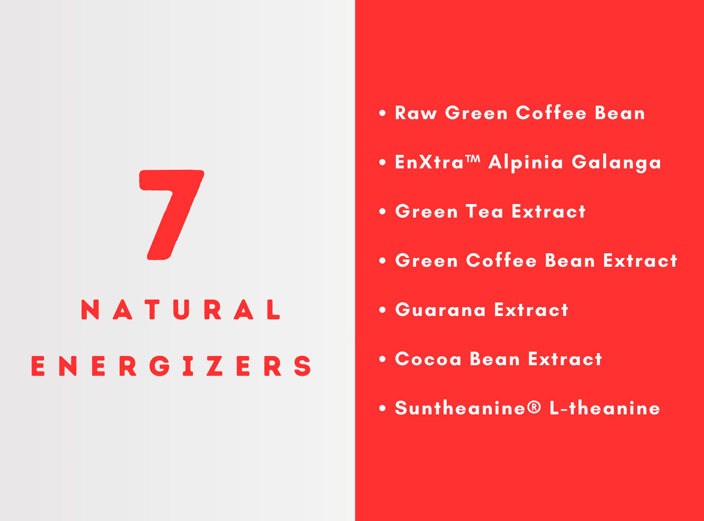 DBR+E (Define | Build | Repair | + Energy) - PLANT-BASED CAFFEINE PERFORMANCE MULTIPLIER WORKOUT POWDER - 15 Servings