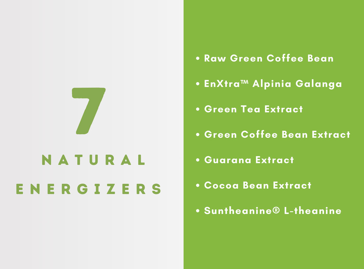 VFV+E (Vital Fruits & Vegetables + Energy) - SUPERCHARGED PLANT-BASED ENERGY & SUPERFOOD POWDER-15 Servings
