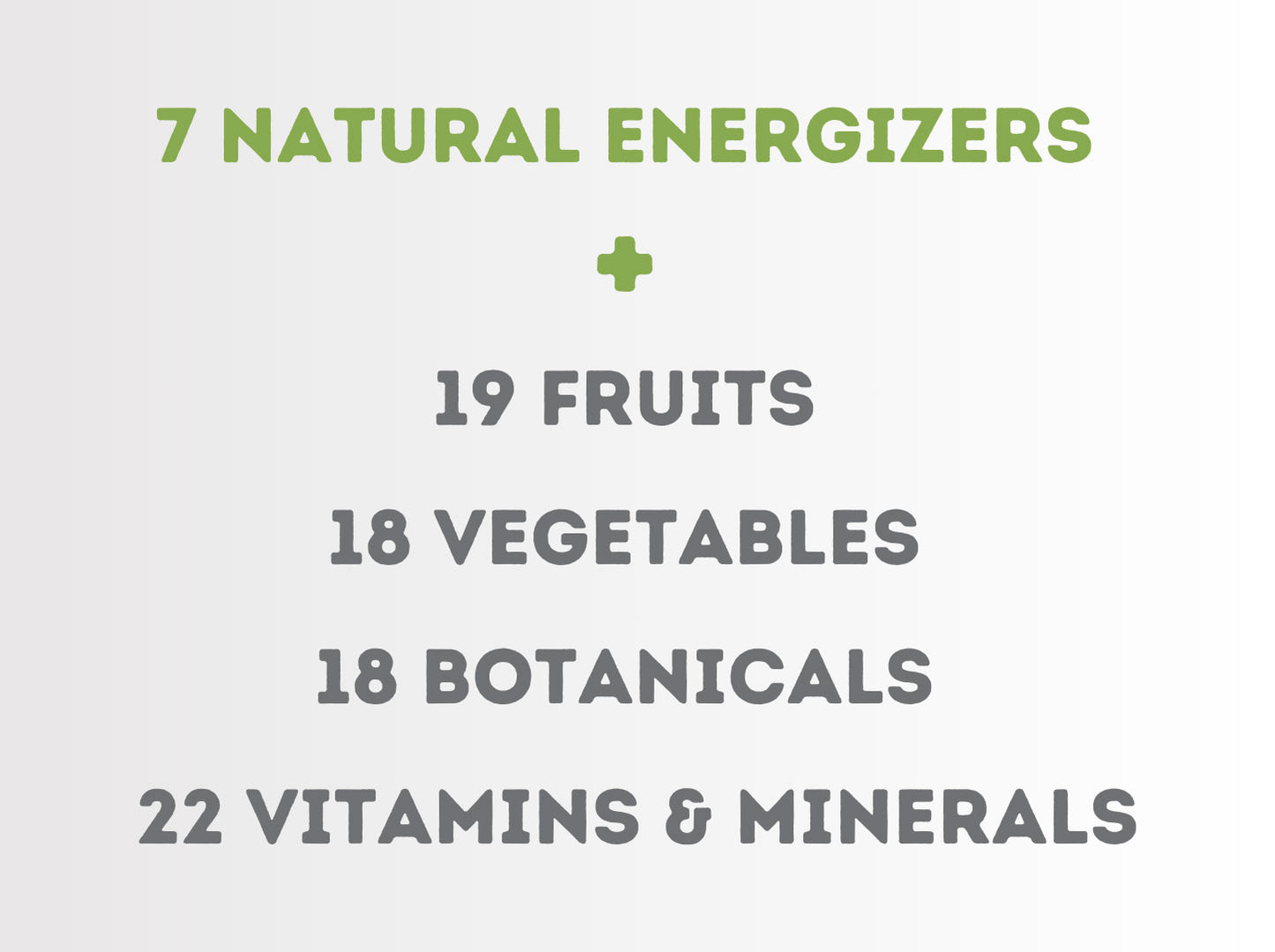 VFV+E (Vital Fruits & Vegetables + Energy) - SUPERCHARGED PLANT-BASED ENERGY & SUPERFOOD POWDER-15 Servings